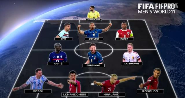 开云-FIFA年度最佳阵容：梅罗在列无萨拉赫 女足引争议